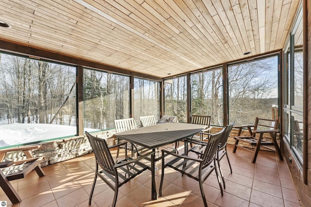 sunroom featuring wooden ceiling