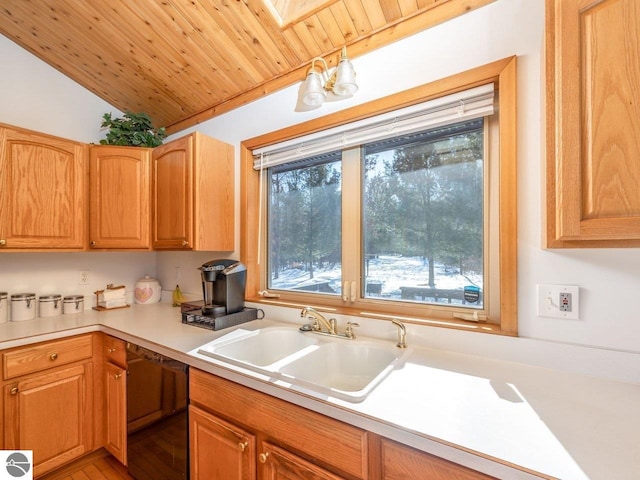 kitchen with lofted ceiling, sink, wood ceiling, and black dishwasher