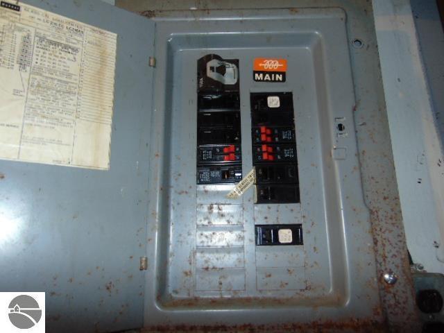 utilities featuring electric panel