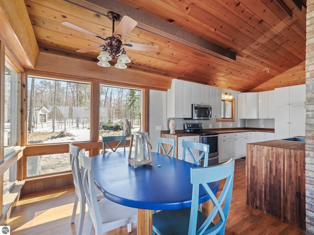 dining room featuring ceiling fan, lofted ceiling, wood ceiling, and wood finished floors