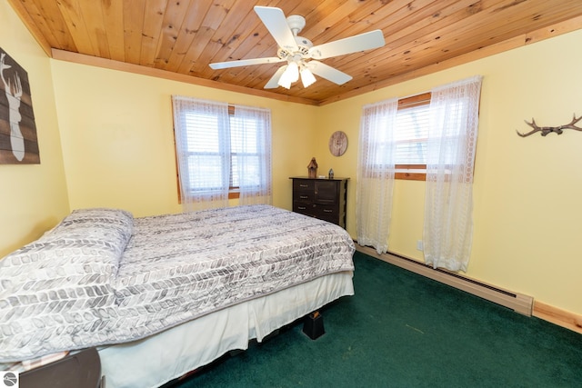 9701 S Lake Station Ave, Lake, MI 48632 - carpeted bedroom with a ceiling fan, wooden ceiling, multiple windows, and baseboard heating