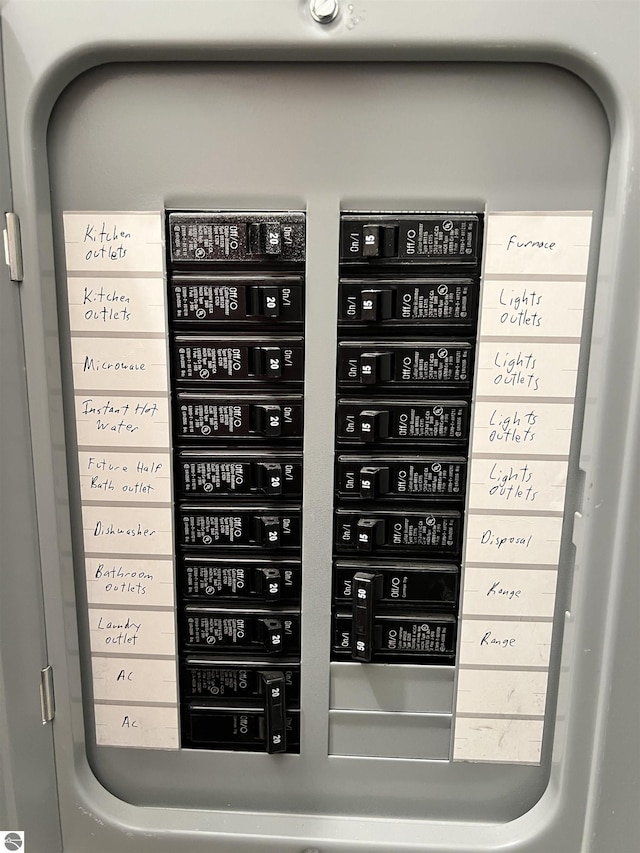 624 S Lake St, Cadillac, MI 49601 - utility room with electric panel