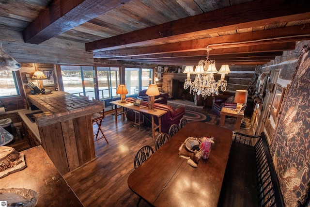 dining room featuring wood walls, wood finished floors, wooden ceiling, beam ceiling, and a notable chandelier