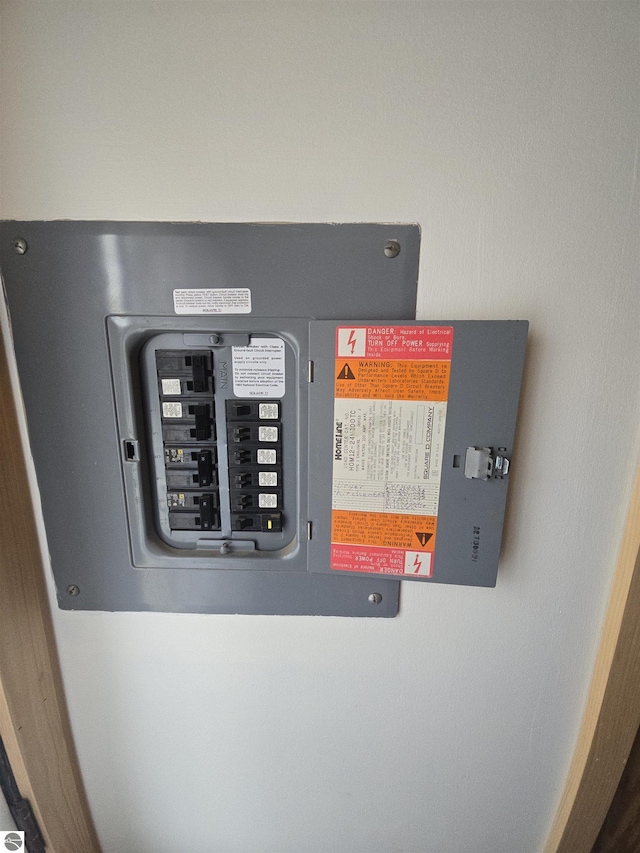 1215 S W County Line Rd, Sumner, MI 48889 - utilities featuring electric panel