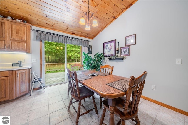dining area with baseboards, wood ceiling, light tile patterned flooring, and a chandelier