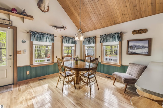 dining space featuring wainscoting, hardwood / wood-style flooring, wooden ceiling, and high vaulted ceiling