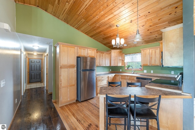 10745 W Remick Rd, Blanchard, MI 49310 - kitchen featuring stainless steel appliances, light brown cabinetry, a sink, wooden ceiling, and a peninsula