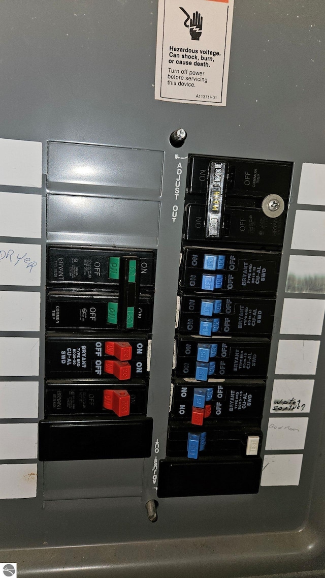 120 Lorna Ln, Roscommon, MI 48653 - detailed view of electric panel