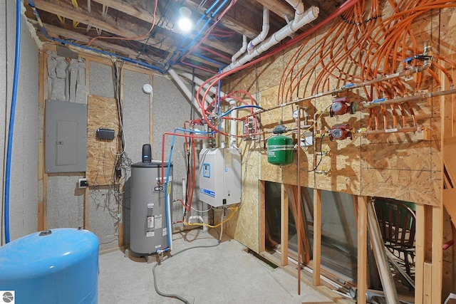 1849 W 24th Rd, Boon, MI 49618 - utilities with electric panel and water heater