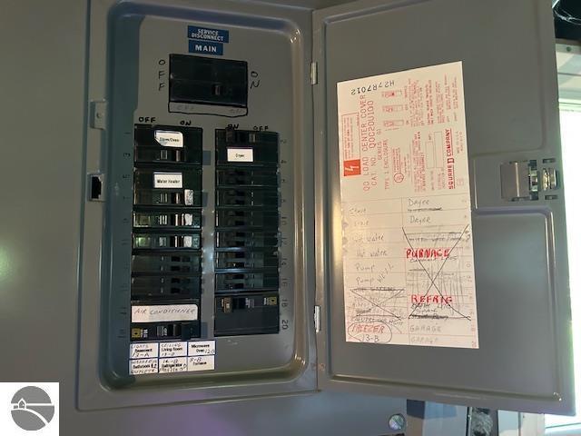 2393 Oates Rd, Tawas City, MI 48763 - utility room with electric panel