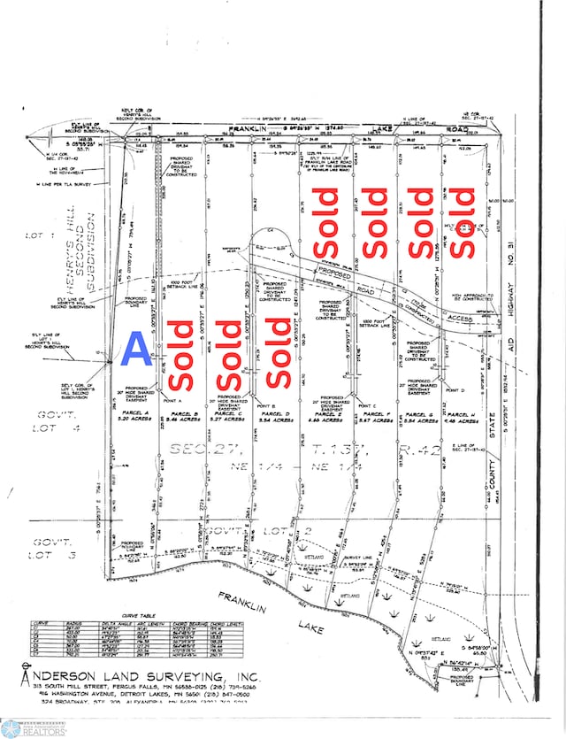 Listing photo 3 for TBD Franklin Lake Rd, Pelican Rapids MN 56572