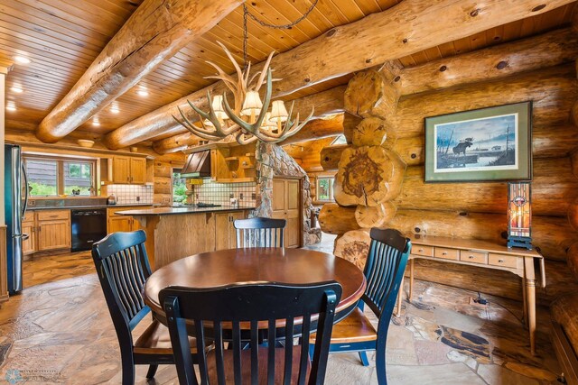 dining space featuring beamed ceiling, an inviting chandelier, wood ceiling, and log walls