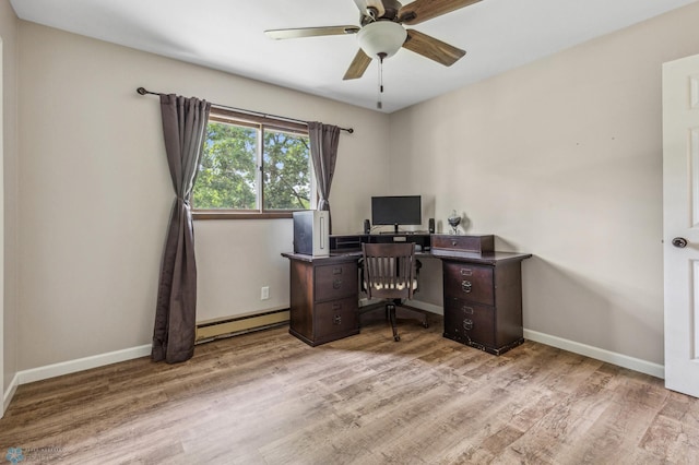 office area featuring ceiling fan, light hardwood / wood-style floors, and a baseboard radiator