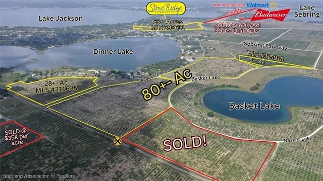 2435 Arbuckle Rd, Sebring, FL 33870