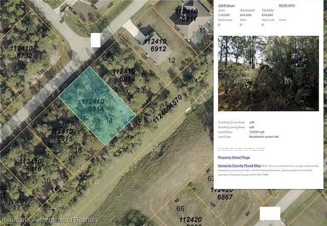 Sword St, North Port FL, 34288 land for sale