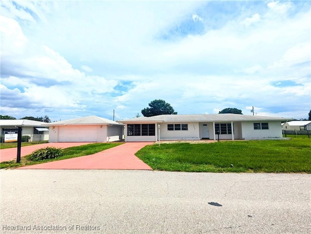226 Whatley Blvd, Sebring, FL 33870 - photo 24