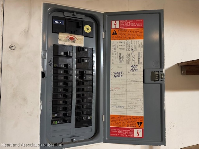 utility room with electric panel