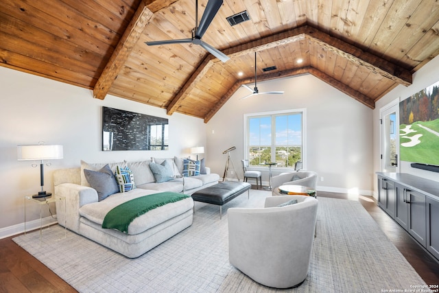 living room featuring hardwood / wood-style flooring, wooden ceiling, and ceiling fan