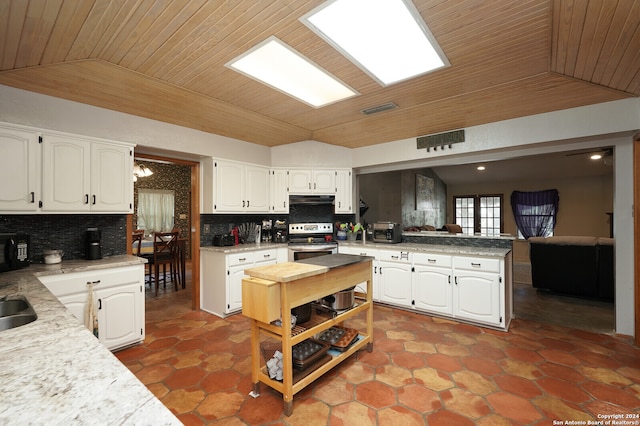 kitchen featuring white cabinetry, backsplash, stainless steel range with electric stovetop, kitchen peninsula, and wooden ceiling