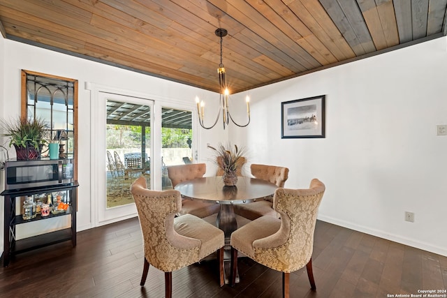 dining area featuring dark wood-type flooring, wood ceiling, and an inviting chandelier