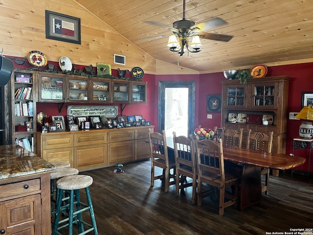 dining room featuring ceiling fan, lofted ceiling, wooden walls, wooden ceiling, and dark hardwood / wood-style flooring