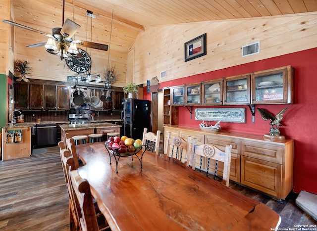 dining area with dark wood-type flooring, sink, high vaulted ceiling, wooden ceiling, and ceiling fan