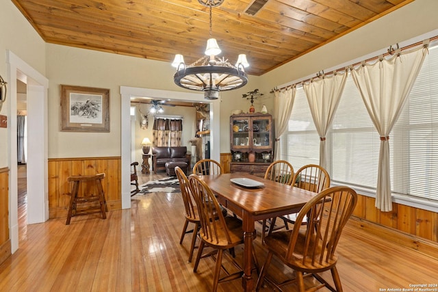 dining area featuring wooden walls, a wainscoted wall, light wood finished floors, an inviting chandelier, and wooden ceiling