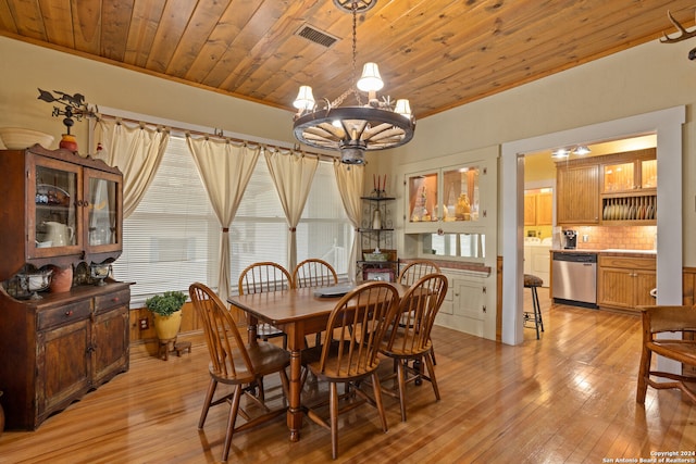 dining space with wooden ceiling, light wood-type flooring, and a chandelier