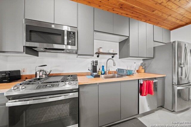 kitchen with gray cabinets, sink, stainless steel appliances, butcher block countertops, and wooden ceiling