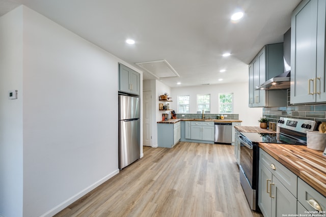 kitchen featuring tasteful backsplash, stainless steel appliances, wooden counters, sink, and light hardwood / wood-style floors