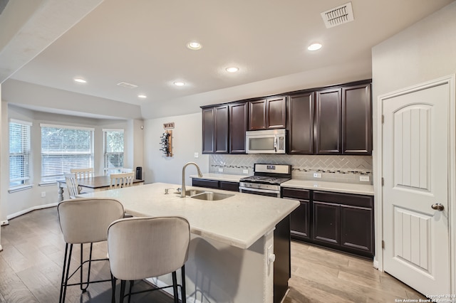 kitchen featuring an island with sink, sink, backsplash, appliances with stainless steel finishes, and light wood-type flooring