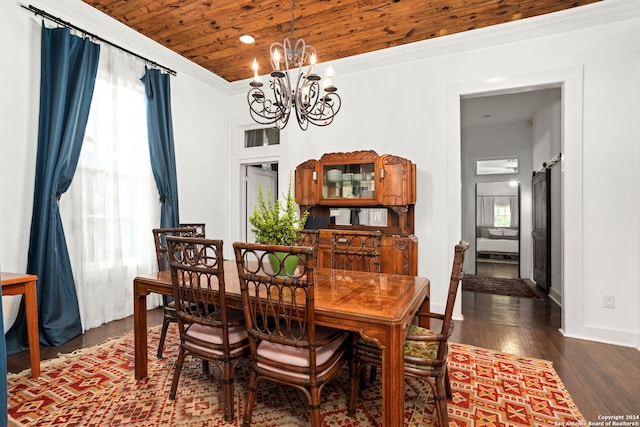 dining space with wood ceiling, a notable chandelier, dark hardwood / wood-style floors, and crown molding