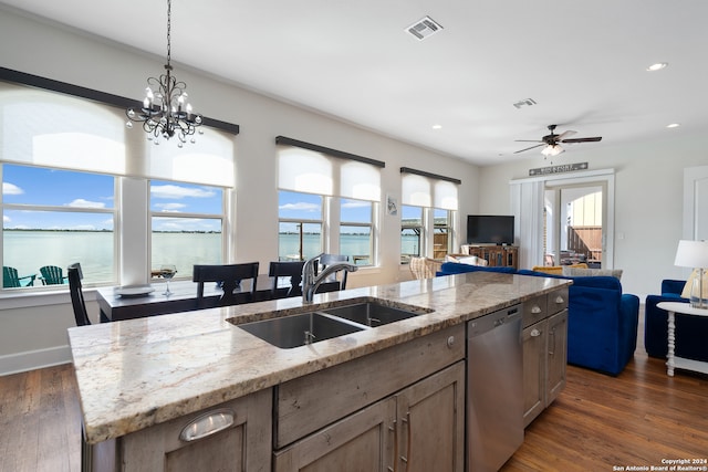 kitchen featuring an island with sink, sink, plenty of natural light, dishwasher, and a water view