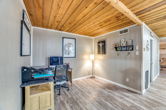 office area with wood ceiling and hardwood / wood-style flooring