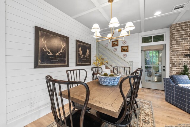 dining area featuring coffered ceiling, light hardwood / wood-style flooring, an inviting chandelier, and wood walls