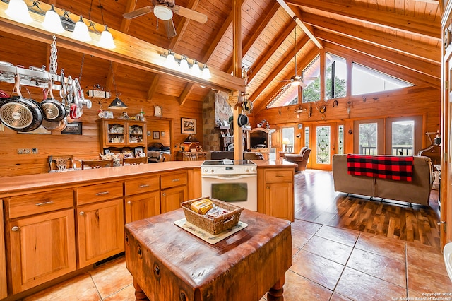 kitchen featuring wood walls, a center island, electric stove, and wooden ceiling