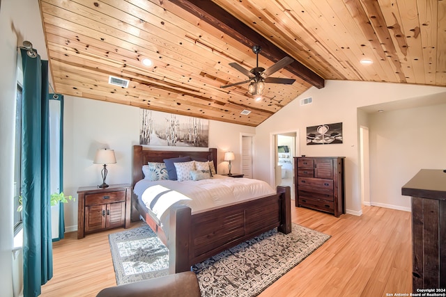 bedroom featuring vaulted ceiling with beams, ceiling fan, light wood-type flooring, and wood ceiling