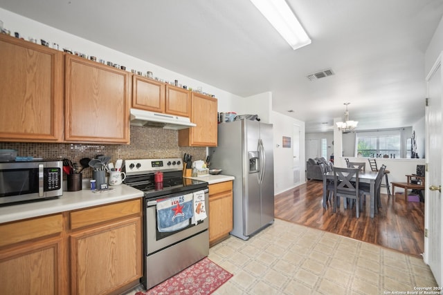 kitchen with an inviting chandelier, backsplash, pendant lighting, light hardwood / wood-style floors, and appliances with stainless steel finishes