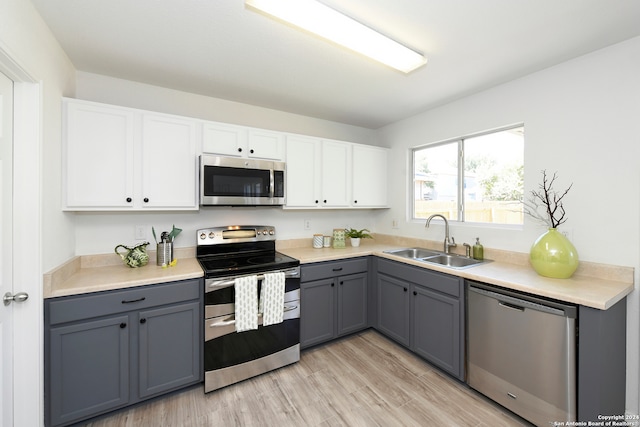 kitchen featuring gray cabinetry, sink, appliances with stainless steel finishes, white cabinets, and light wood-type flooring