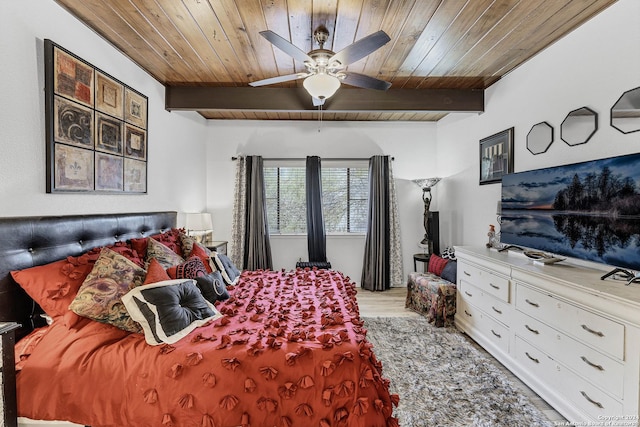 bedroom featuring beam ceiling, ceiling fan, and wood ceiling