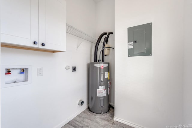 utilities featuring electric water heater and electric panel