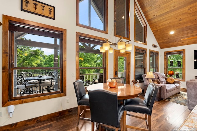 dining space featuring high vaulted ceiling, wood-type flooring, and wood ceiling