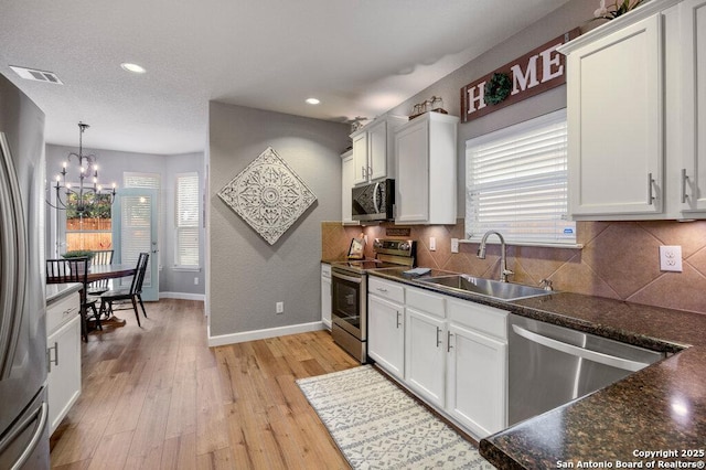 kitchen featuring white cabinets, sink, and stainless steel appliances