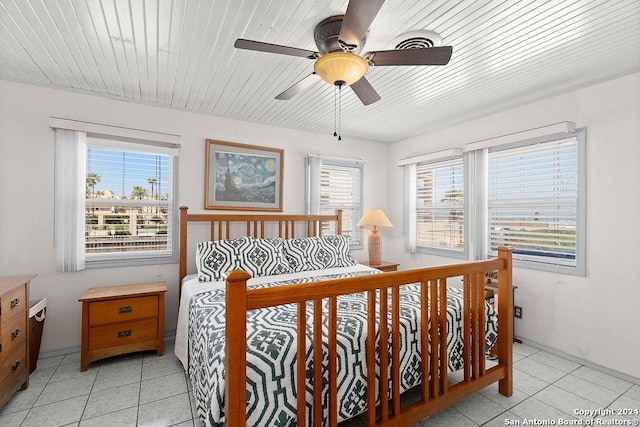 bedroom featuring ceiling fan and wooden ceiling