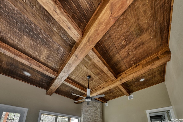 room details featuring wood ceiling and beam ceiling