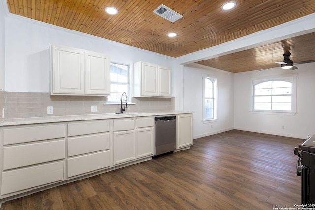 kitchen featuring sink, dishwasher, white cabinetry, backsplash, and wooden ceiling