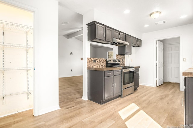 kitchen featuring tasteful backsplash, dark brown cabinets, light wood-type flooring, and stainless steel electric range