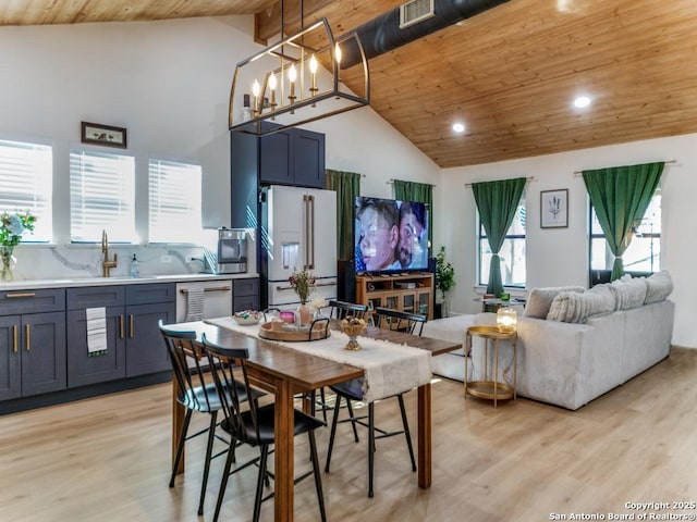 dining room with high vaulted ceiling, sink, wood ceiling, and light hardwood / wood-style floors