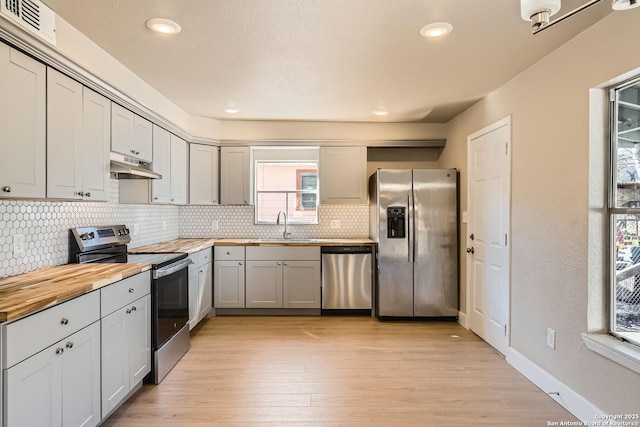 kitchen with sink, appliances with stainless steel finishes, butcher block counters, backsplash, and light hardwood / wood-style floors