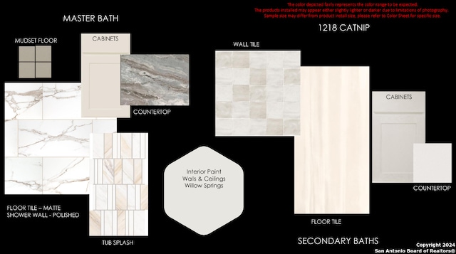 1218 Catnip, New Braunfels, TX 78132 - view of miscellaneous listing collateral